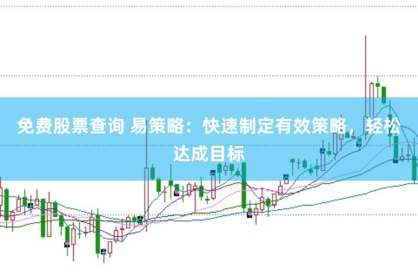 免费股票查询 易策略：快速制定有效策略，轻松达成目标