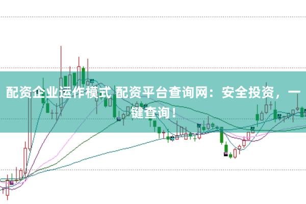 配资企业运作模式 配资平台查询网：安全投资，一键查询！
