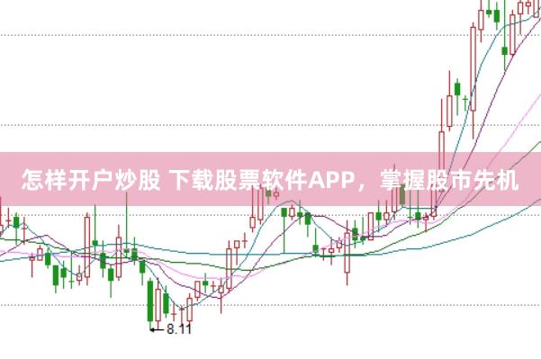 怎样开户炒股 下载股票软件APP，掌握股市先机
