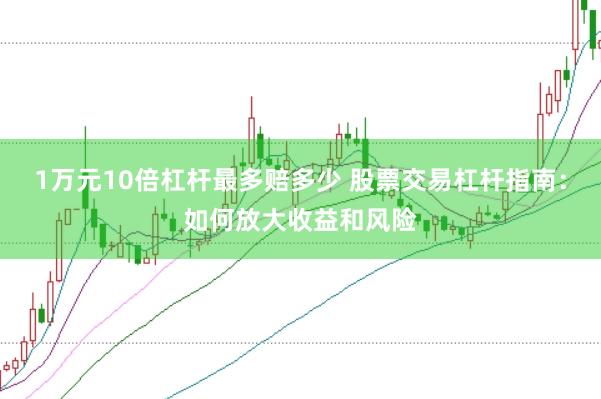 1万元10倍杠杆最多赔多少 股票交易杠杆指南：如何放大收益和风险