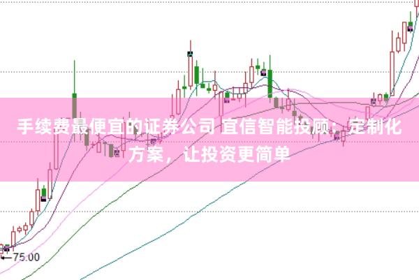 手续费最便宜的证券公司 宜信智能投顾：定制化方案，让投资更简单