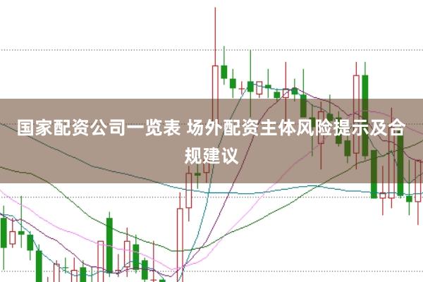 国家配资公司一览表 场外配资主体风险提示及合规建议