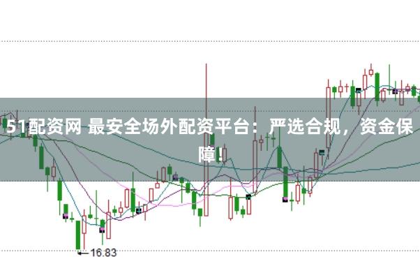 51配资网 最安全场外配资平台：严选合规，资金保障！