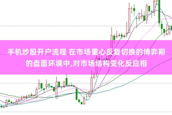 手机炒股开户流程 在市场重心反复切换的博弈期的盘面环境中,对市场结构变化反应相