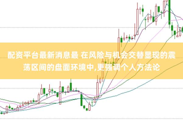 配资平台最新消息最 在风险与机会交替显现的震荡区间的盘面环境中,更强调个人方法论