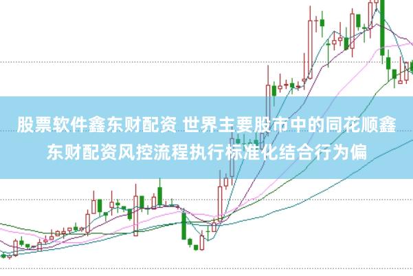 股票软件鑫东财配资 世界主要股市中的同花顺鑫东财配资风控流程执行标准化结合行为偏
